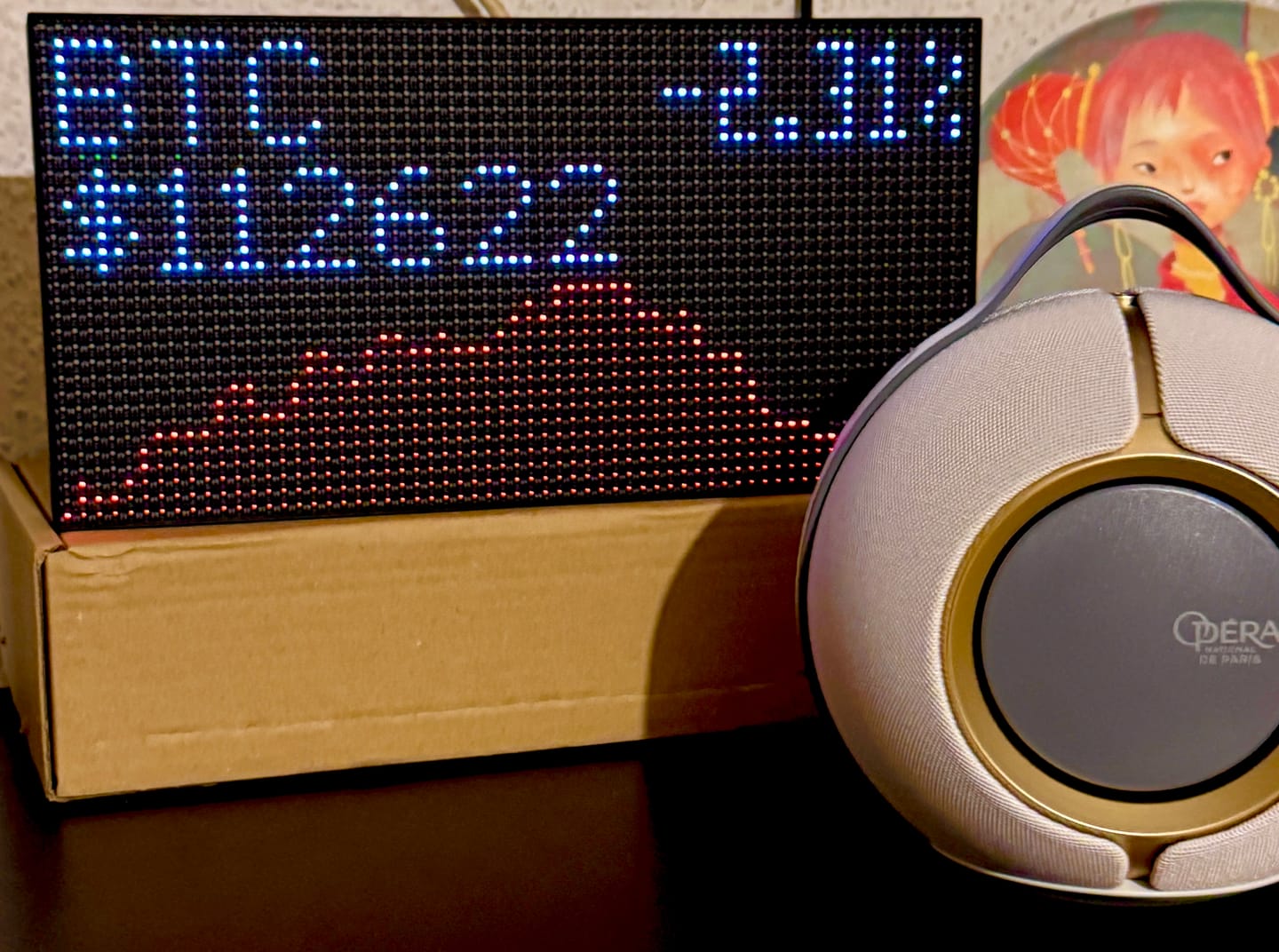 Customer photo review of Ticker Box Display