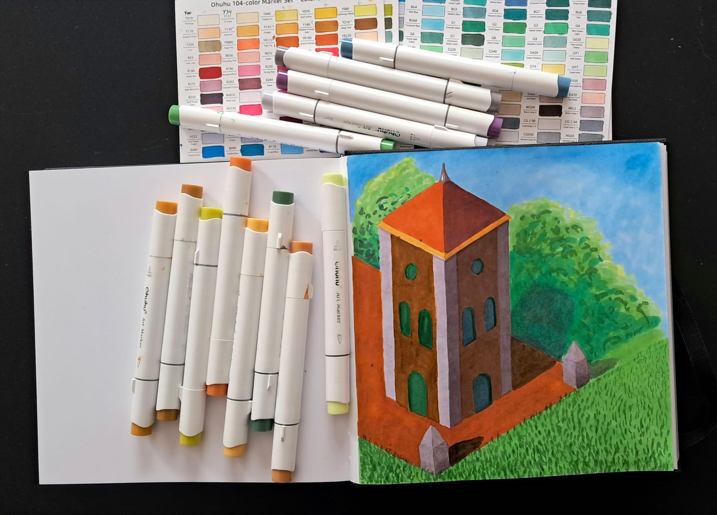 Customer photo review of Ohuhu Marker Pads Art Sketchbooks for Markers