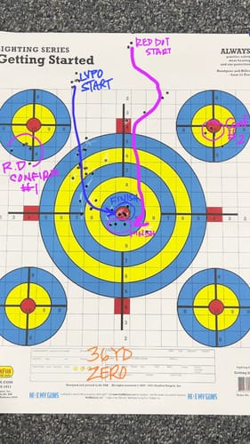 Customer photo review of Site Right™ 2.0 - Boresighter