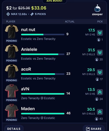 Customer photo review of Vale Forever Grinch Flannel Red