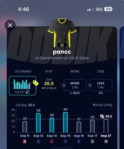 Customer photo review of Vale Forever Grinch Flannel Red