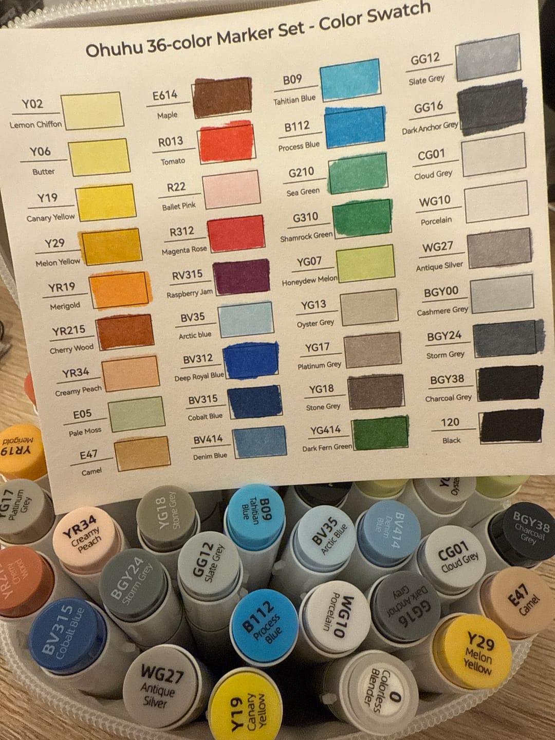 Customer photo review of Ohuhu Honolulu Plus Series Supreme Rubber Brush Tip Markers