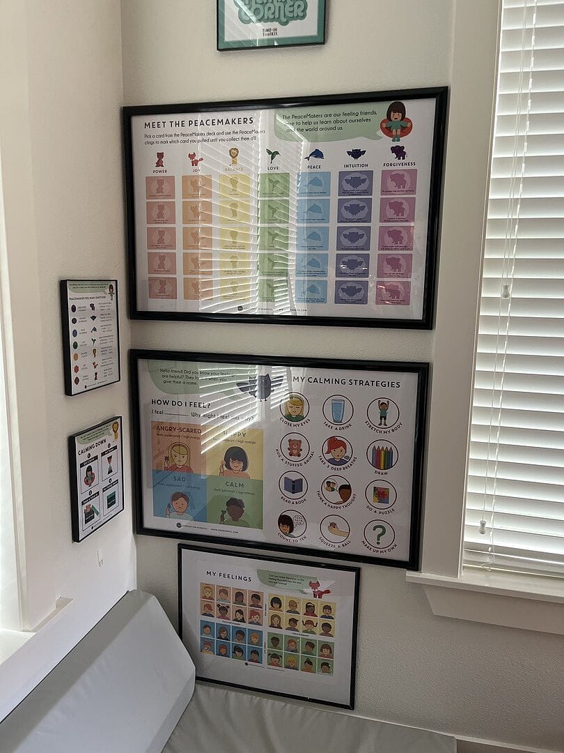 Customer photo review of The Time-In ToolKit®