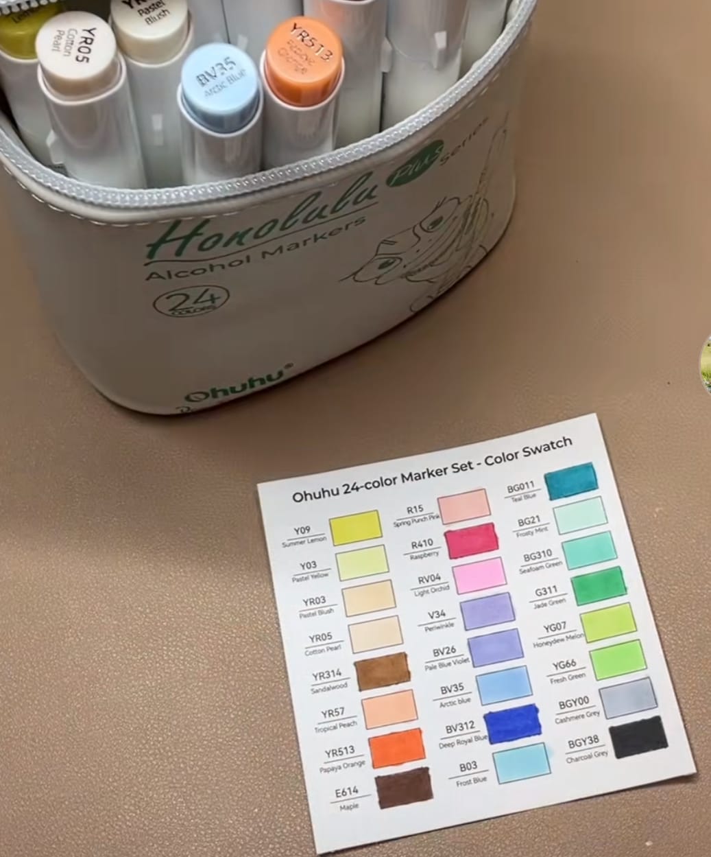 Customer photo review of Ohuhu Honolulu Plus Series Supreme Rubber Brush Tip Markers