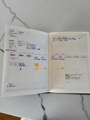 Customer photo review of [NEW] Weekly Dashboard