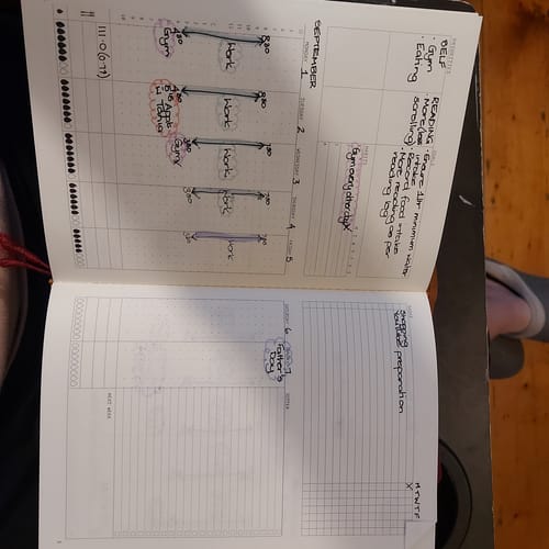 Customer photo review of [NEW] Weekly Dashboard