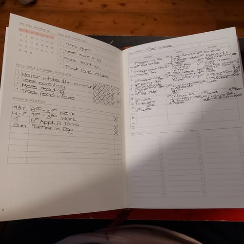 Customer photo review of Fast Brain Daily Productivity Planner- Single Notebook