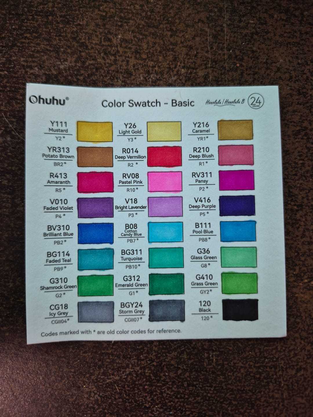 Customer photo review of Ohuhu Honolulu 24 Basic Colors Dual Tips Alcohol Art Markers
