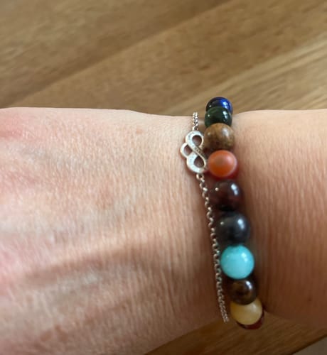 Customer photo review of »Trust the Universe« Blockadenlöser Planetensystem am Handgelenk