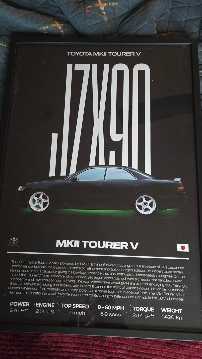 Customer photo review of Modern Custom Car Poster – Artist Handmade