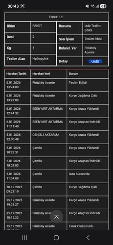 Customer photo review of HydroPulse™ Filtreli Duş Başlığı