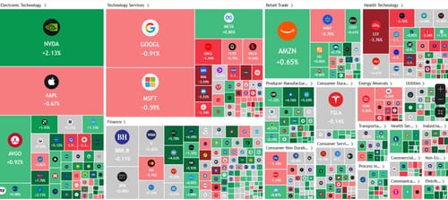 Customer photo review of 3 Pack Men's Mid-Rise Separation Breathable Elastic Trunks