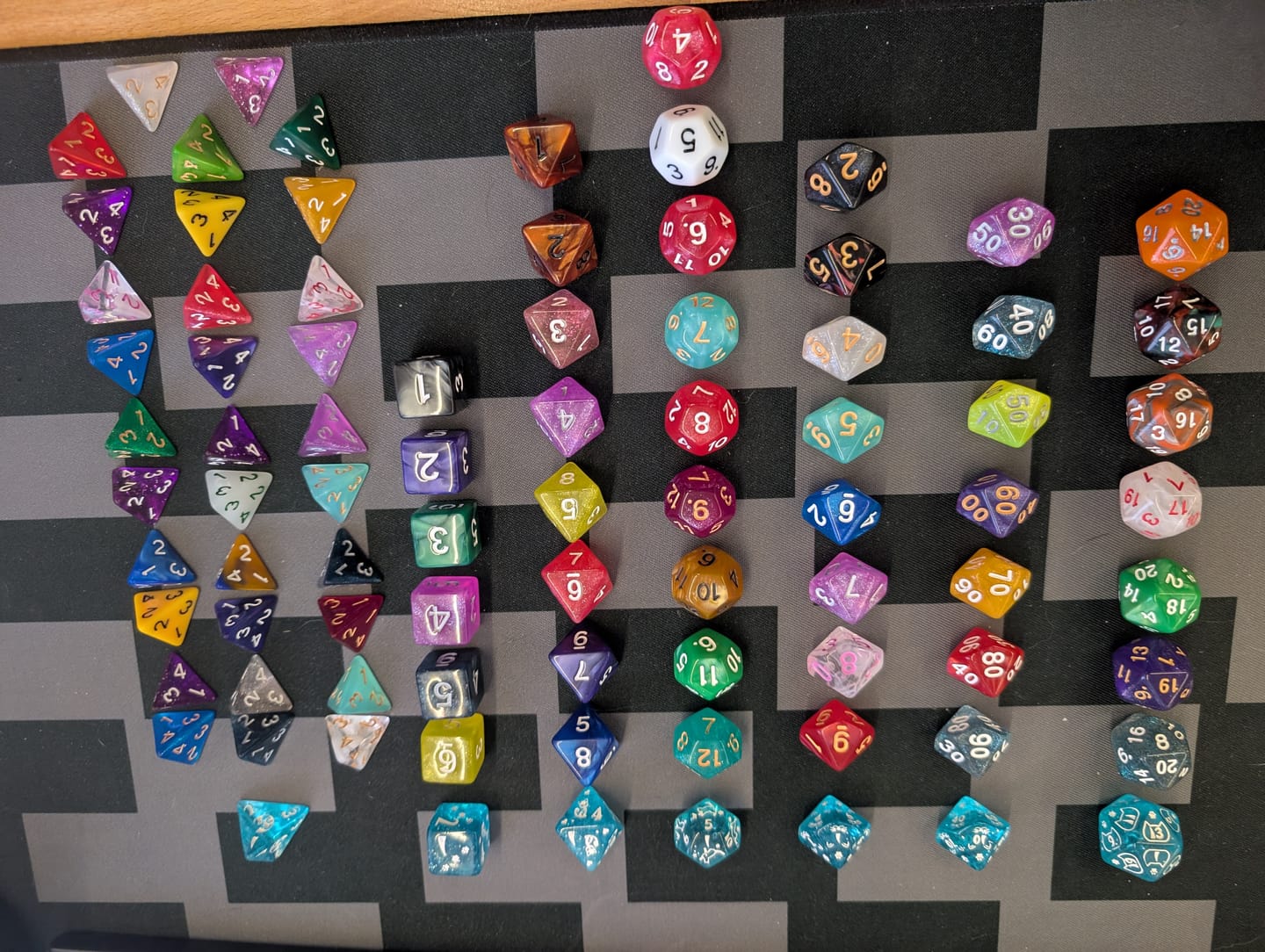 Customer photo review of Mystery Würfeltüte aus unserem Zauberkessel