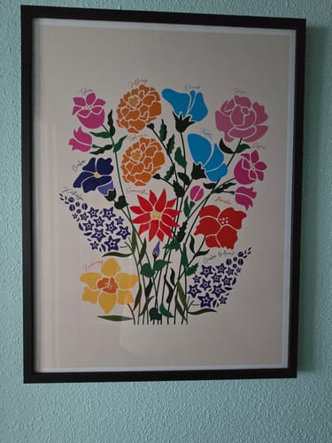 Customer photo review of Family Garden