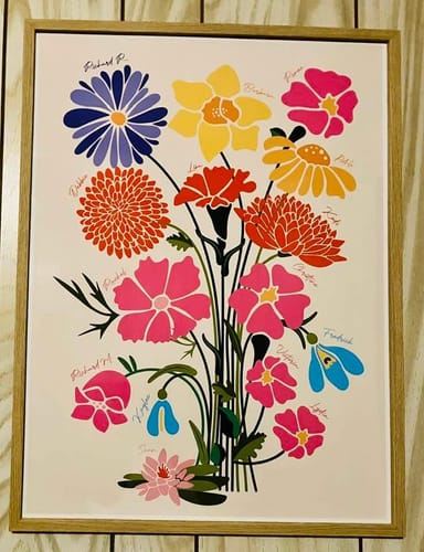 Customer photo review of Family Garden