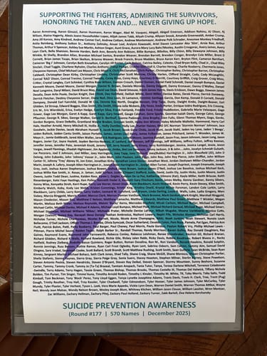 Customer photo review of Suicide Prevention - Round 177 (Unisex Classic Tee | Gildan)