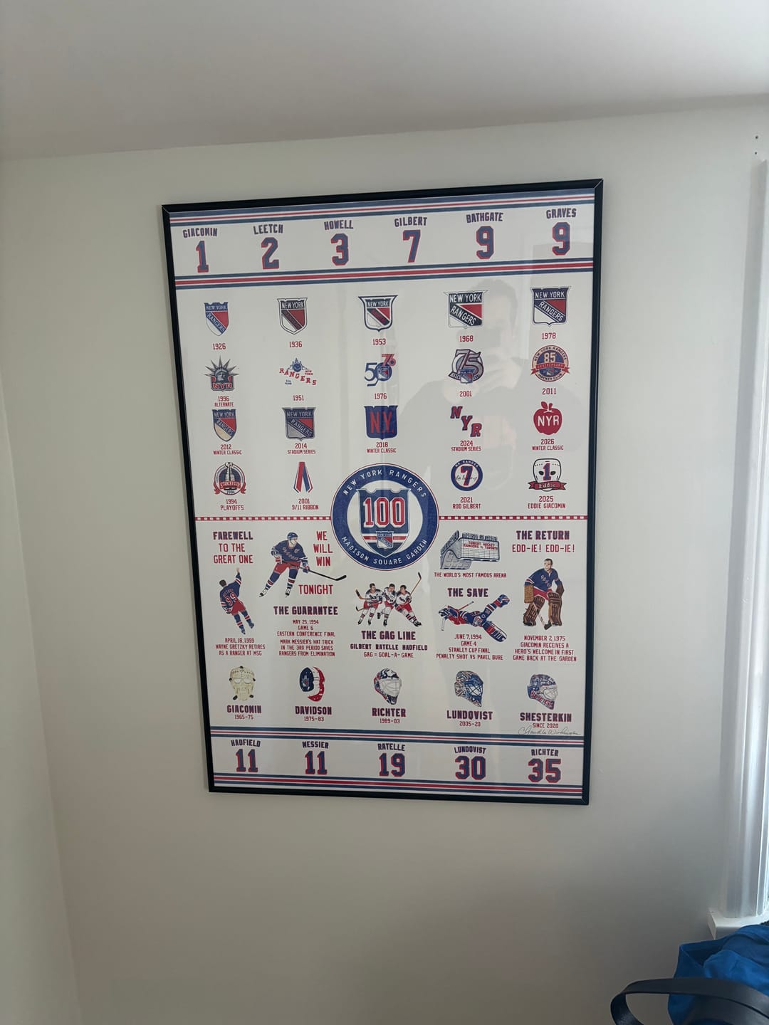 Customer photo review of The New York Rangers Centennial