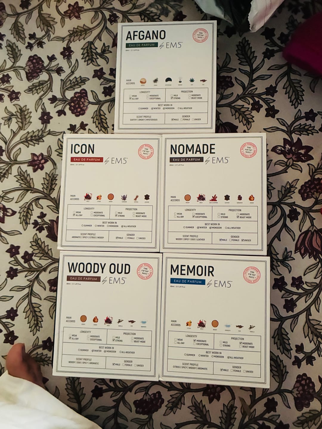 Customer photo review of Nomade | Eau De Parfum