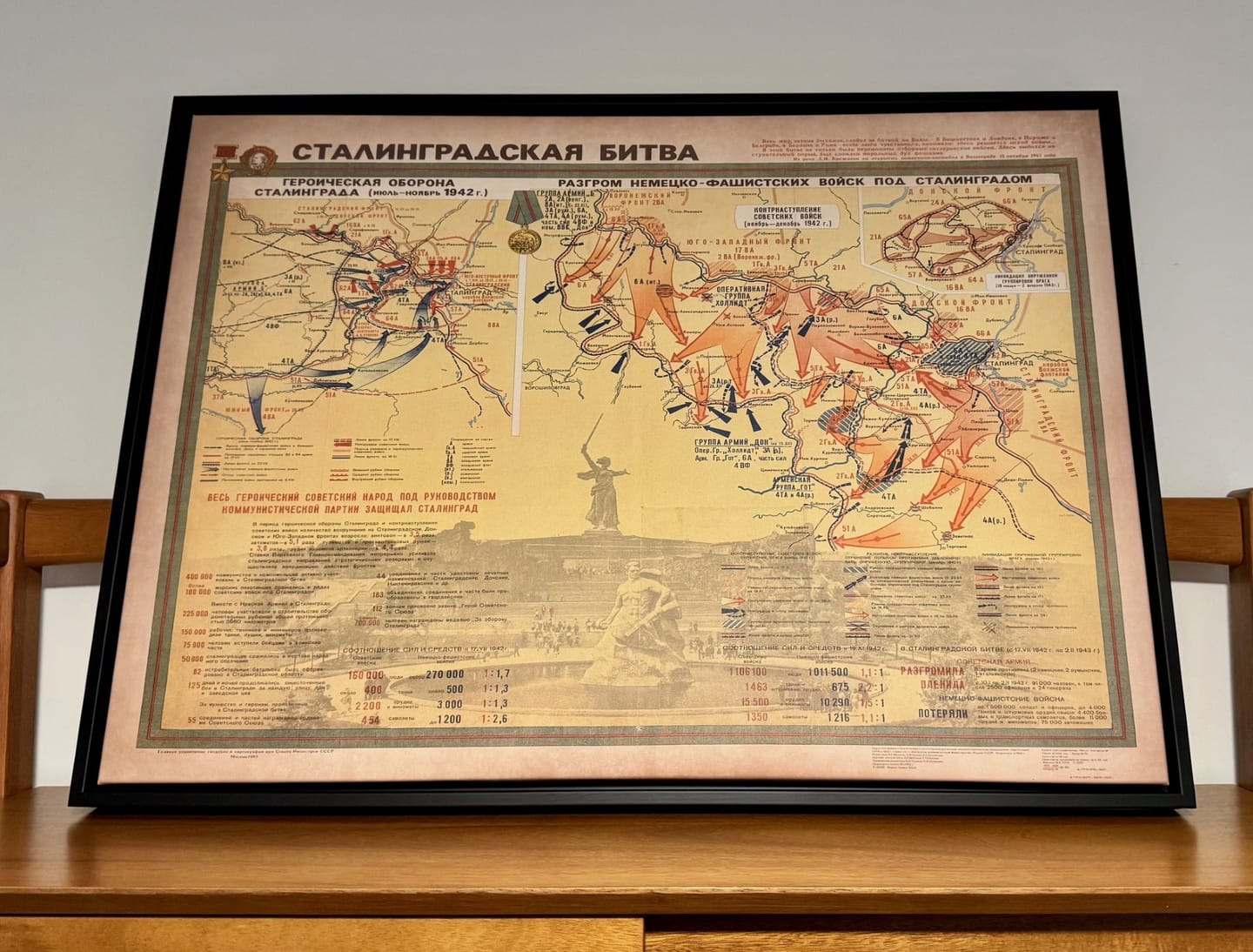 Customer photo review of Battle of Stalingrad, 1942-1943: World War 2 in Russia, Volga River, Red October Factory, Soviet Victory
