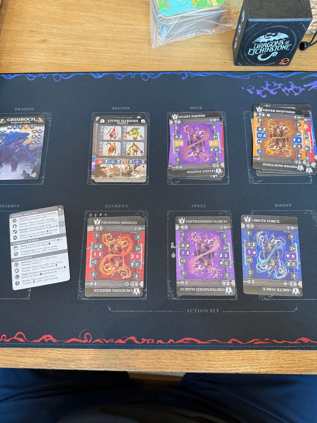 Customer photo review of Design Your Own Playmat