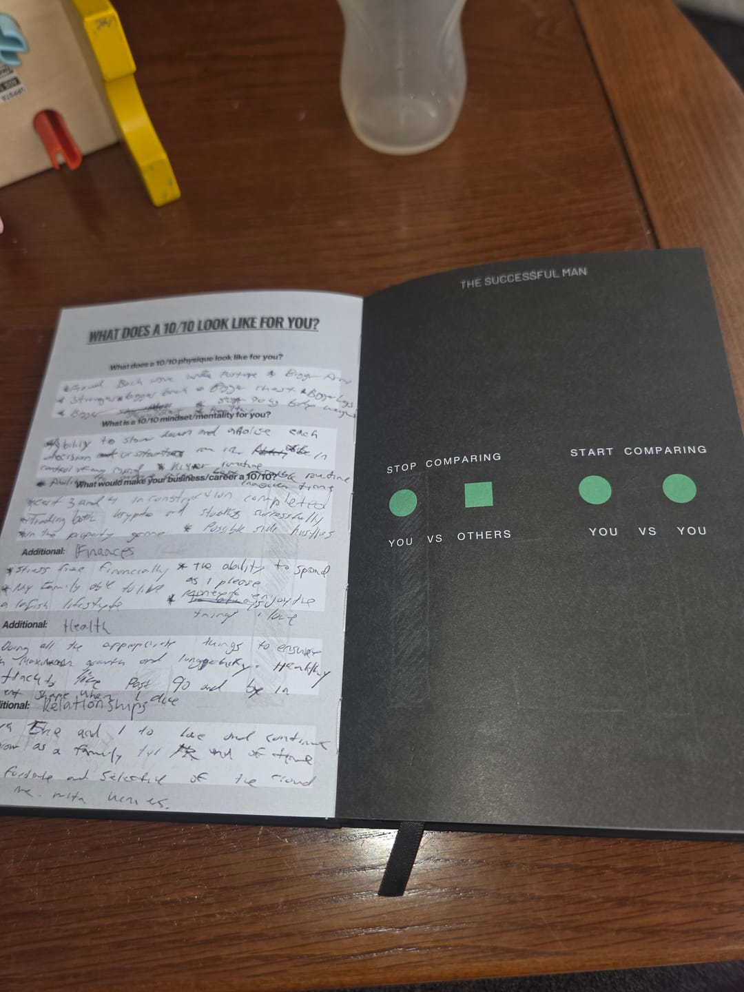 Customer photo review of The Successful Man