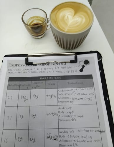 Reviewer's latte with heart art, an espresso shot, and calibration notes from the Basic Barista Espresso Classes.