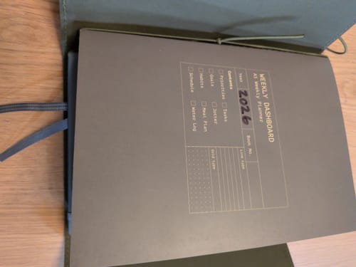 Customer photo review of Weekly Dashboard