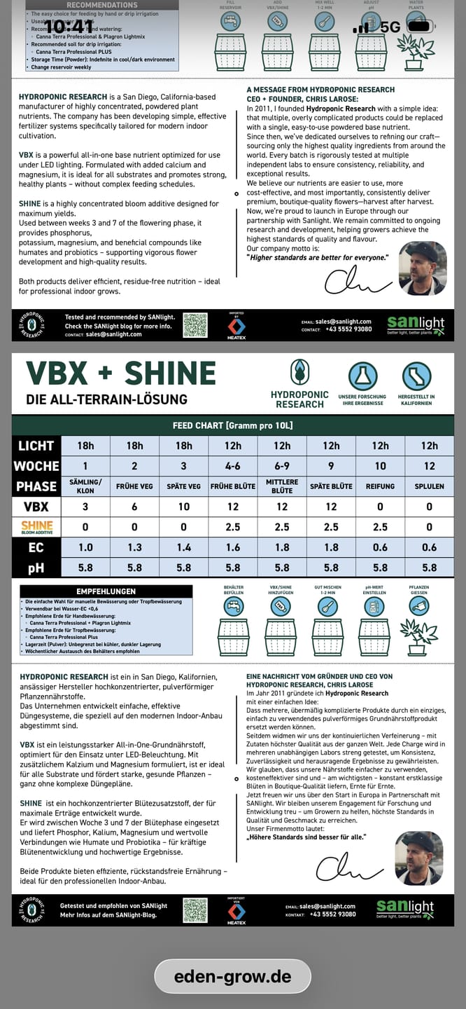 Customer photo review of Premium Pulverdünger | VBX + SHINE für Erde & Hydro