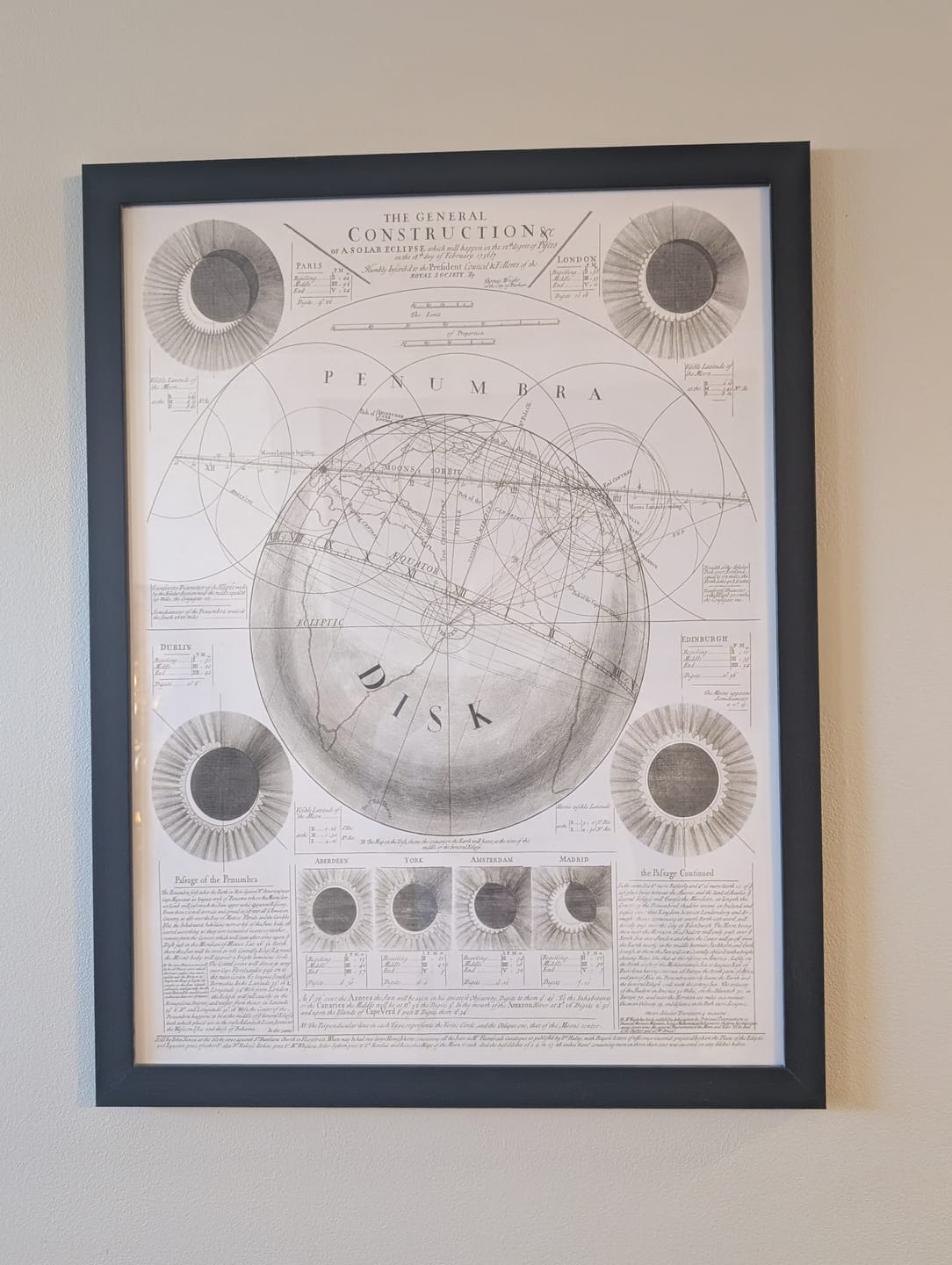 Customer photo review of Old Solar Eclipse Chart, 1737 by John Wright - Astronomy Illustration Of Sun & Moon