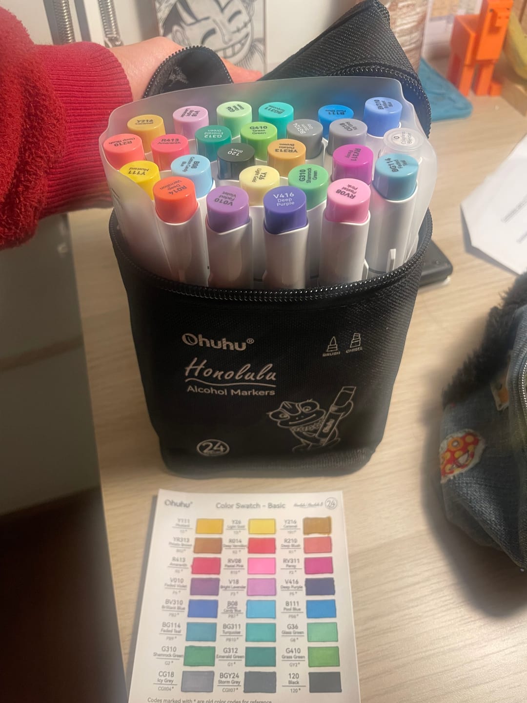 Customer photo review of Ohuhu Honolulu 24 Basic Colors Dual Tips Alcohol Art Markers