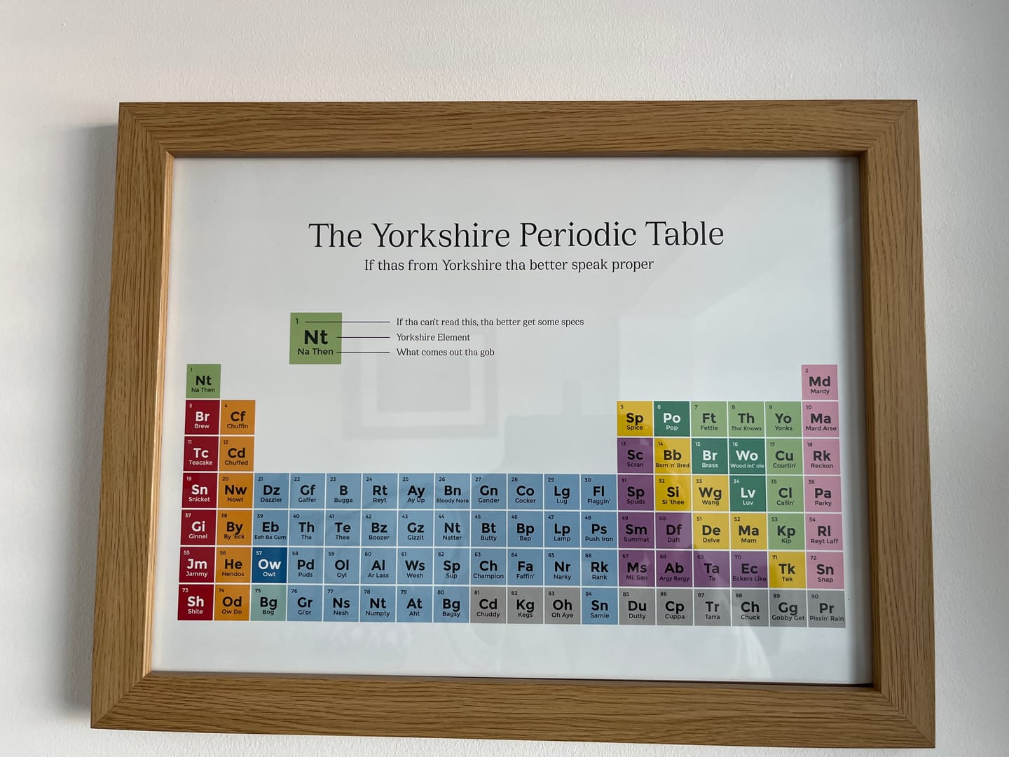 Customer photo review of The Yorkshire Periodic Table - Print