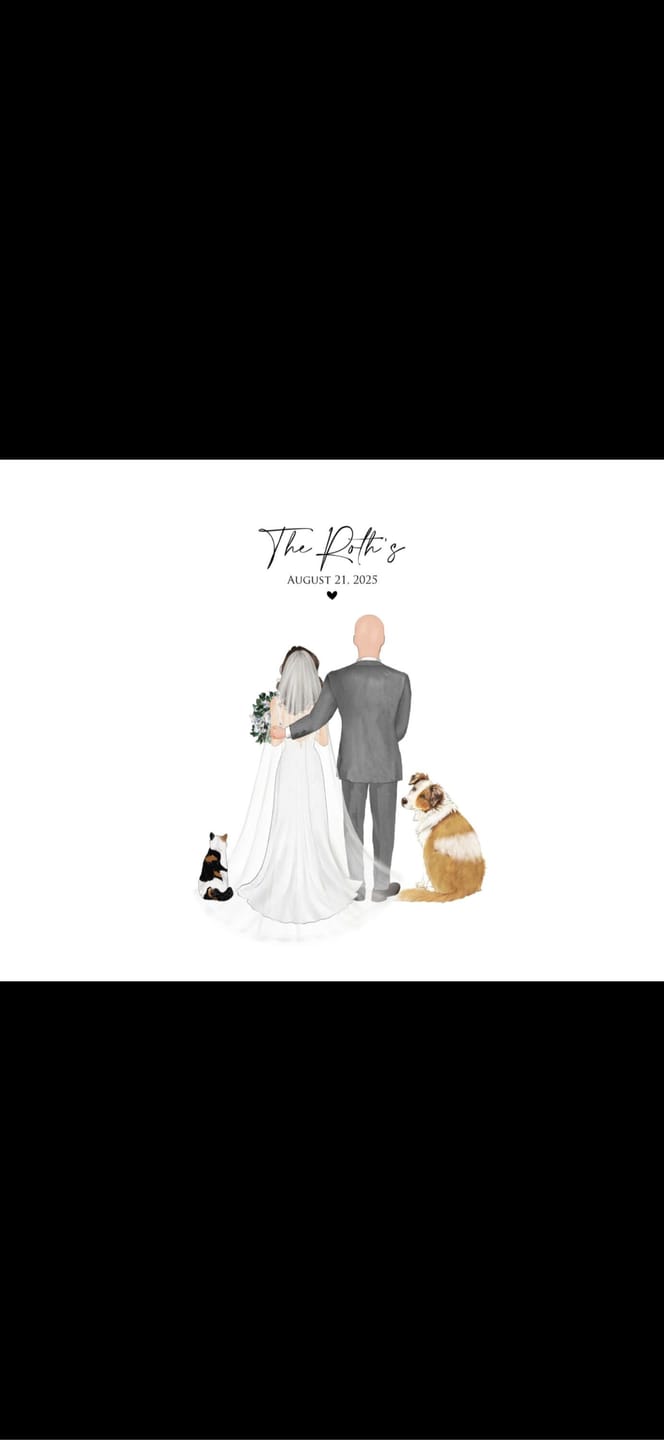 Customer photo review of Wedding Wall Art - Custom Wedding Portrait with Couple Pet Illustration & Personalized Gift
