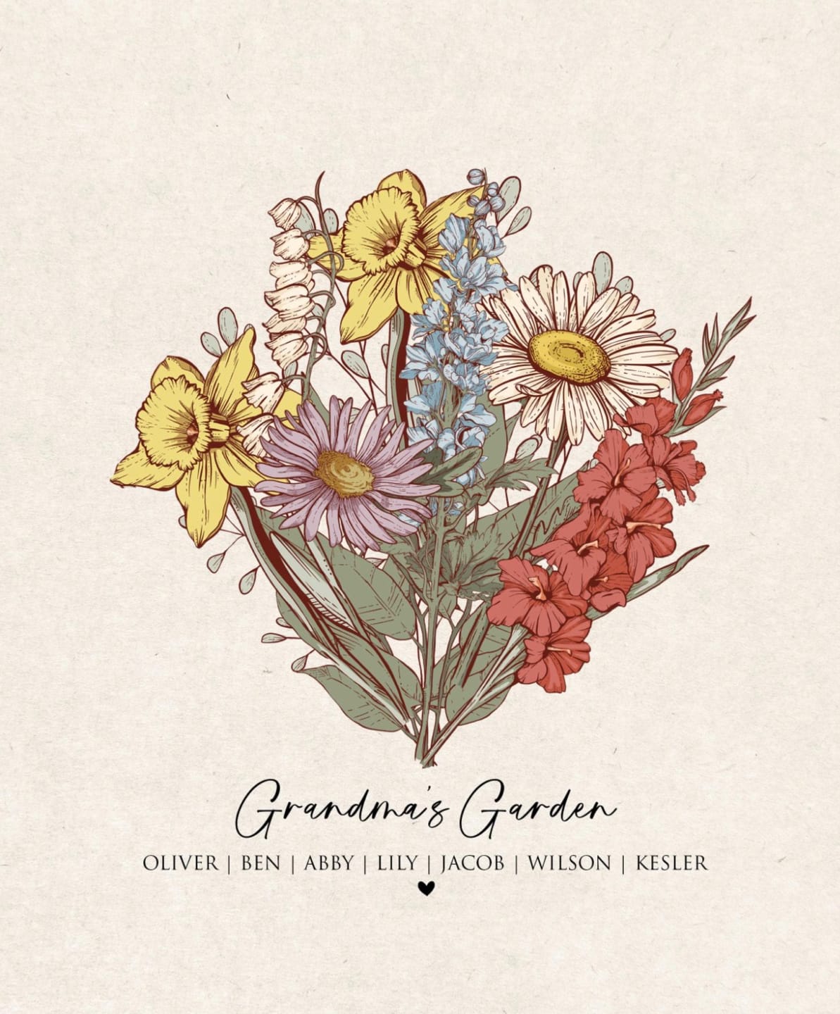 Customer photo review of Mom's Garden Birth Flower Print - Digital / Canvas