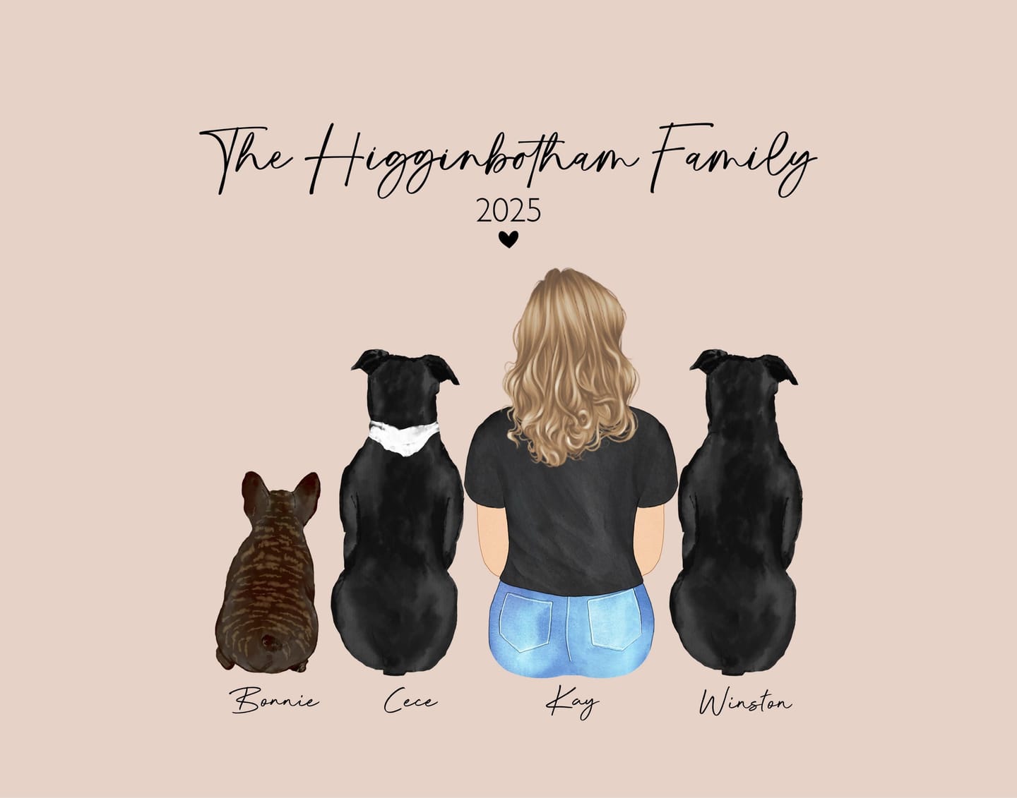 Customer photo review of Custom Family Portrait with Pets & Kids - Our Family Name