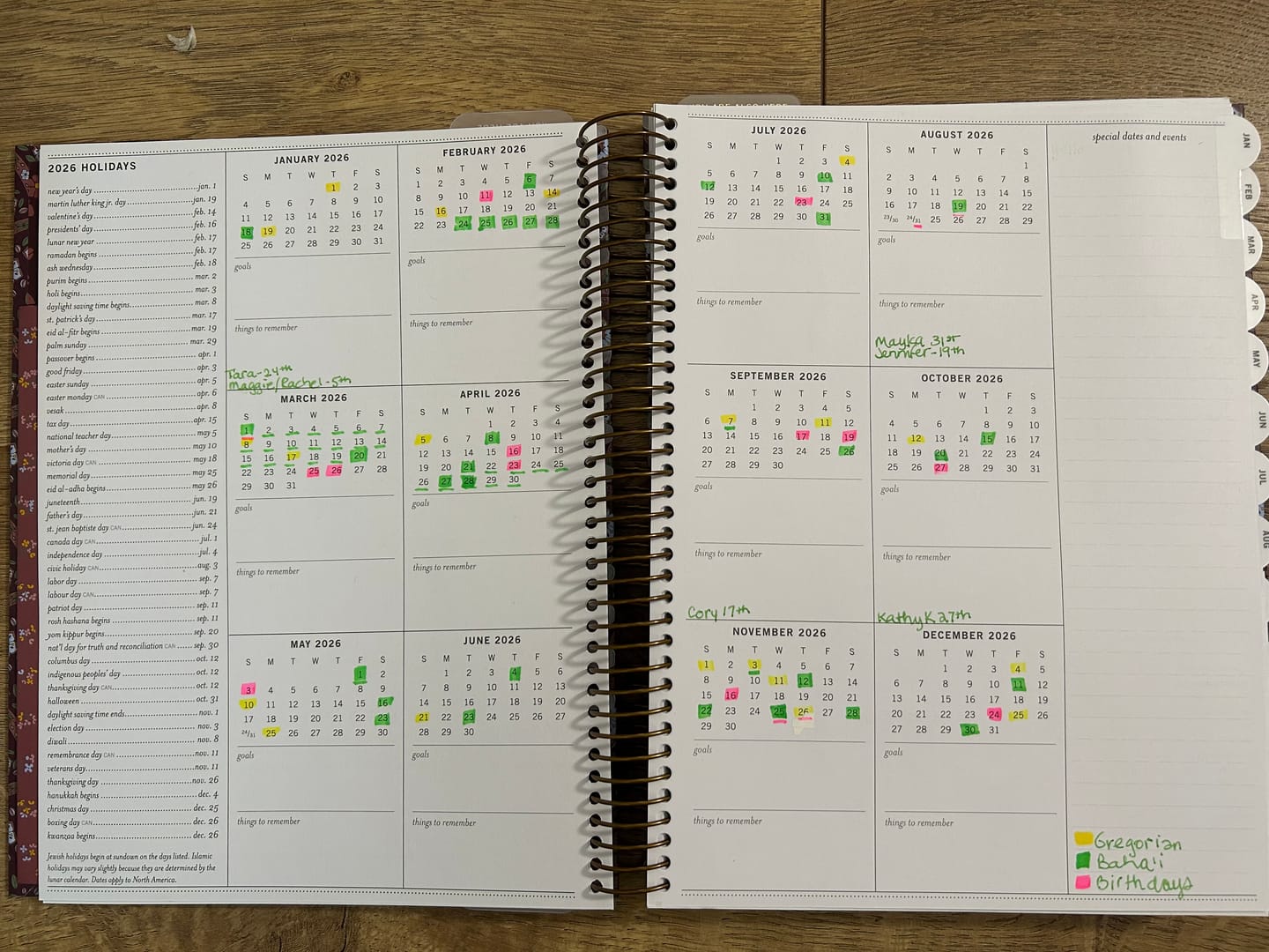 Customer photo review of Getting Started: What to Put in Your Planner (Printable)