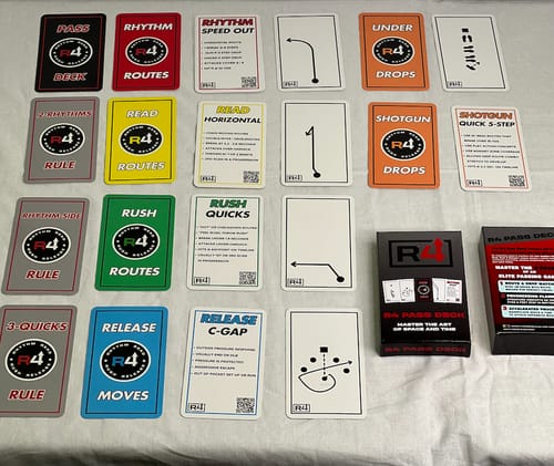 Customer photo review of R4 Pass Deck