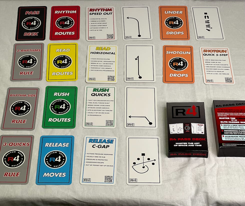 Customer photo review of R4 Pass Deck