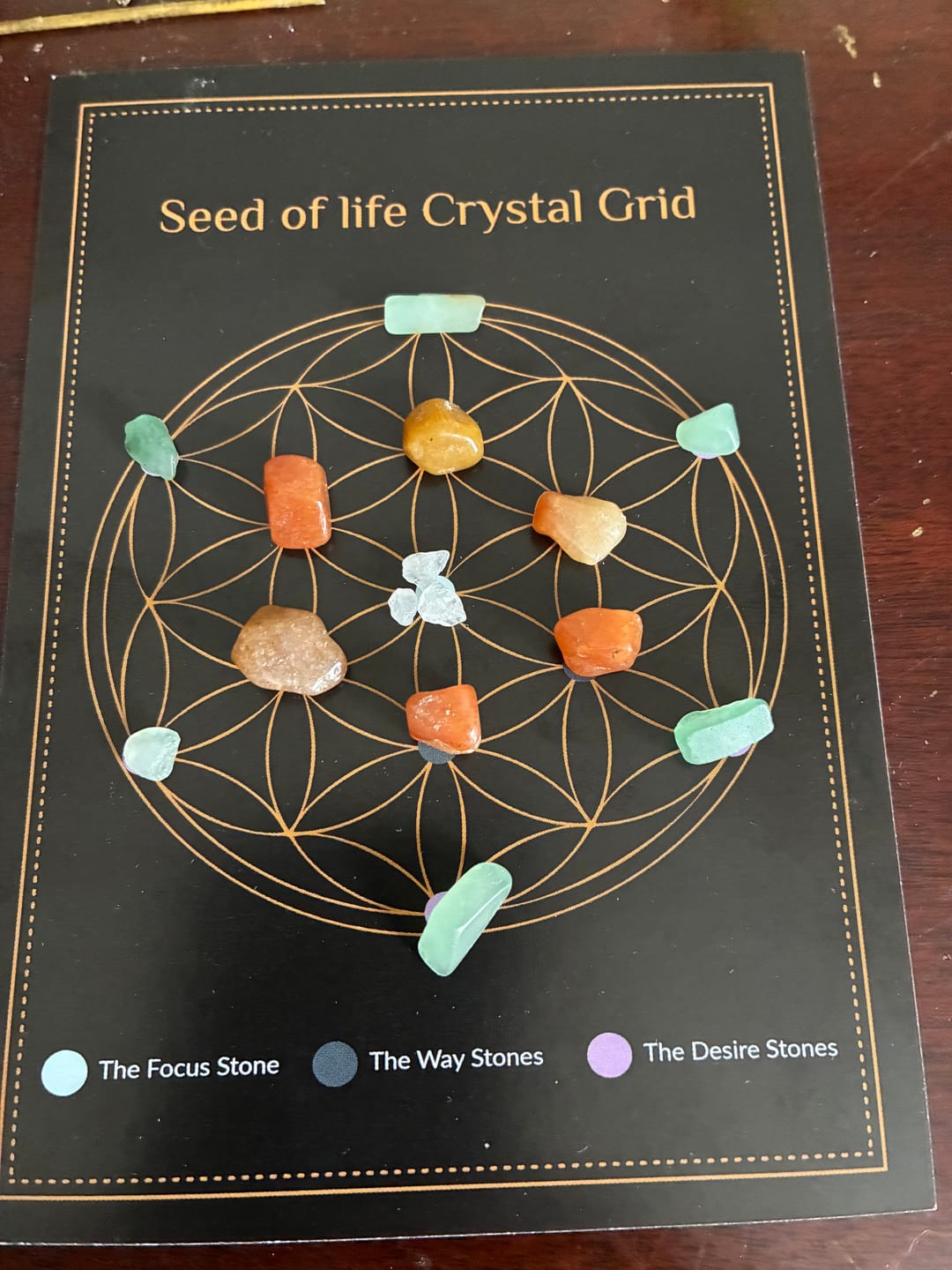 Customer photo review of Mystical Manifestation Crystal Grid Kit: Unlock the Power of Witchy Spells