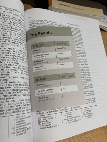 Customer's Old Testament Tip In showing a chart about 'The Feasts' placed inside an open scripture book.