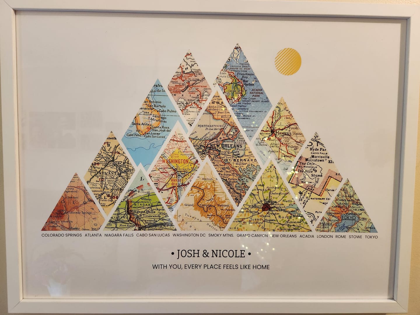 Customer photo review of Milestones Map [Digital Only]