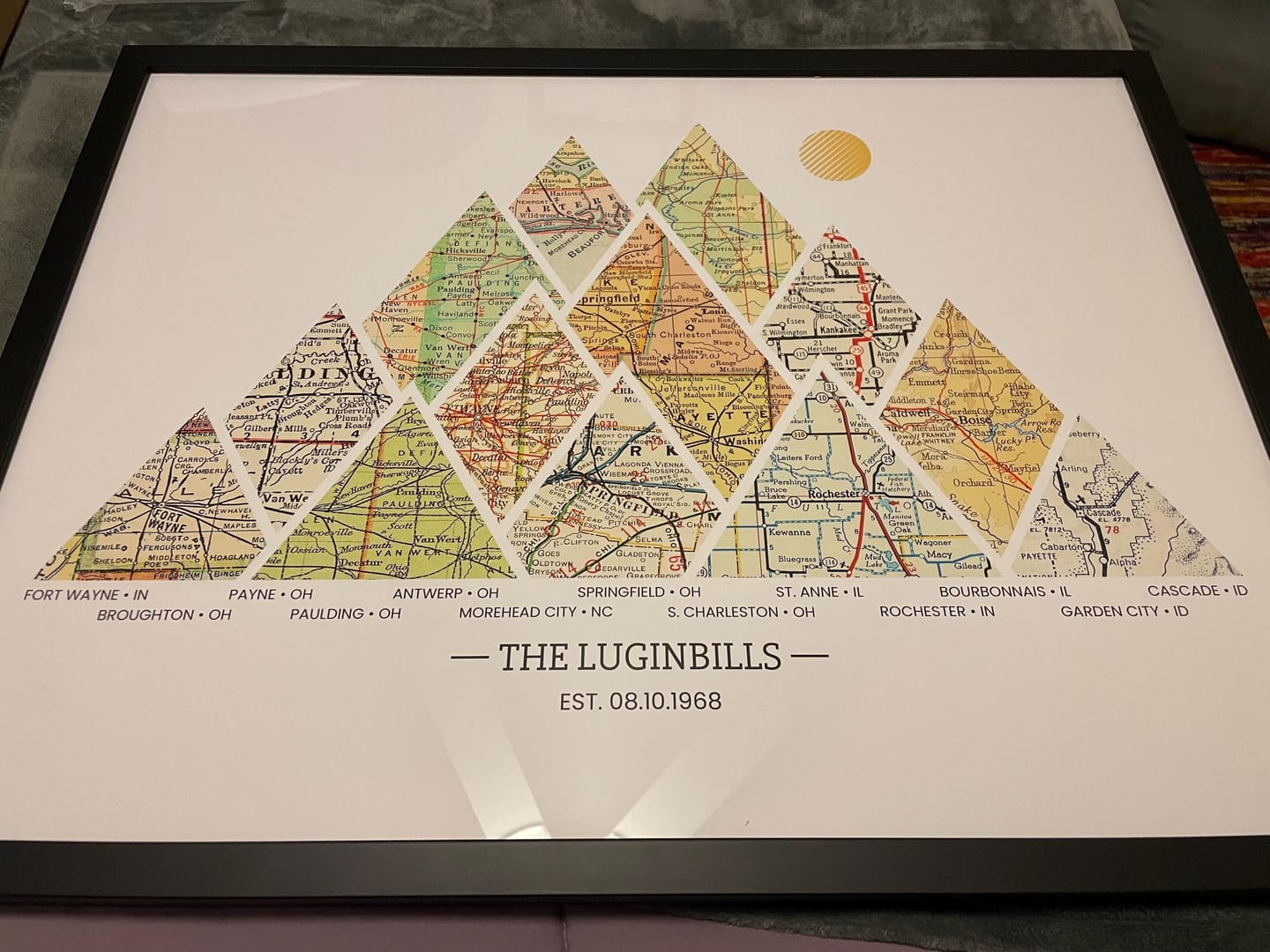 Customer photo review of Milestones Map [Digital Only]
