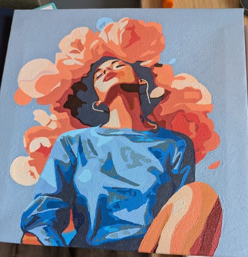 Customer photo review of Floral No. 5 Mini Kit