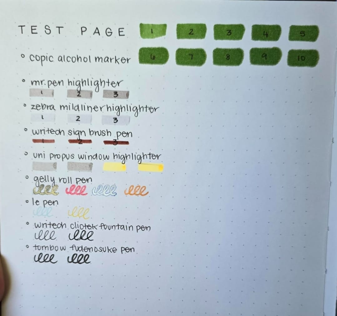 Customer photo review of Ohuhu Bleedproof Bullet Dotted Journal Notebook