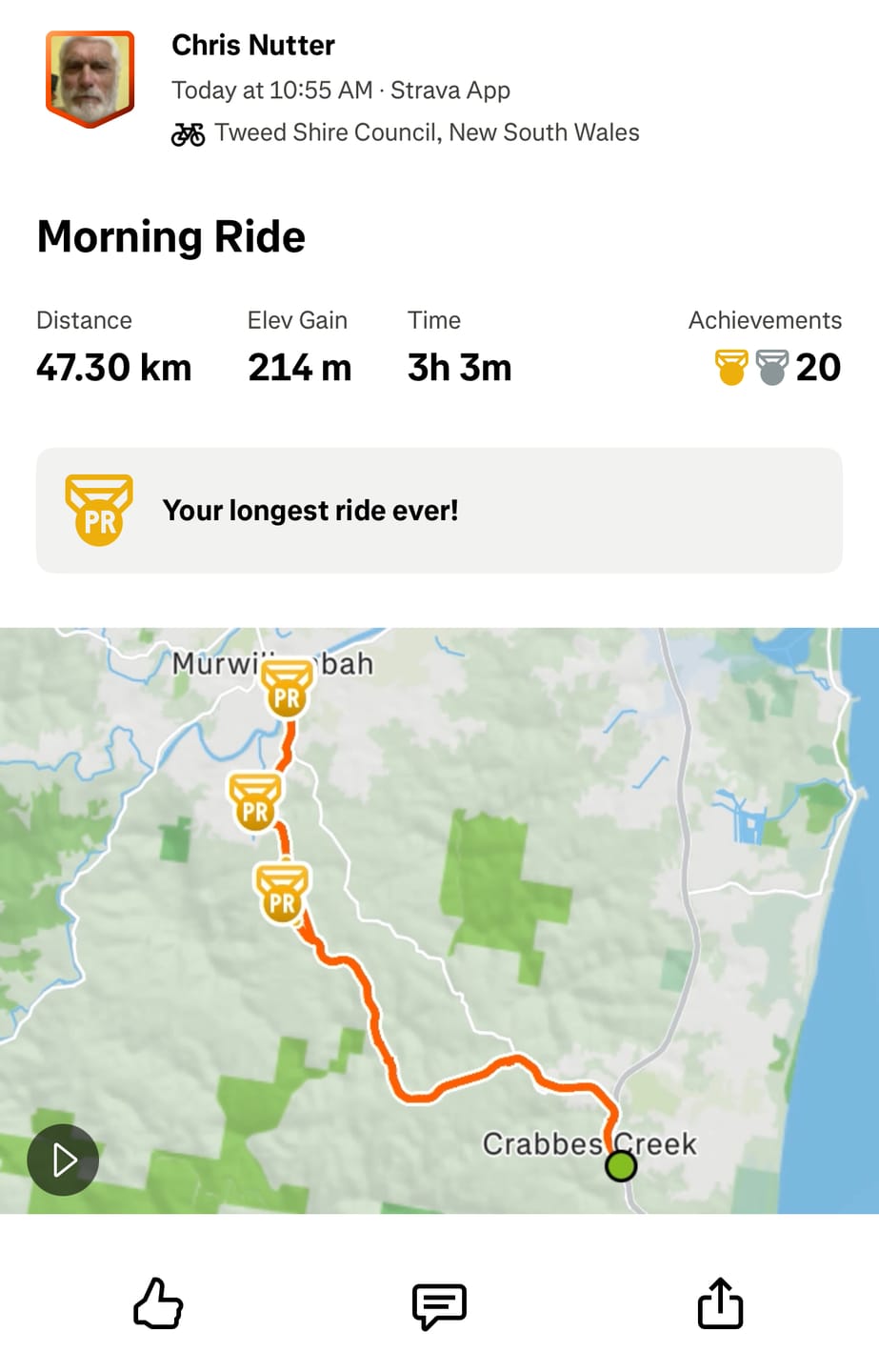 Customer photo review of Men's Padded Cycling Undershorts - 5D Gel Pad Support - Breathable Cycling Underwear
