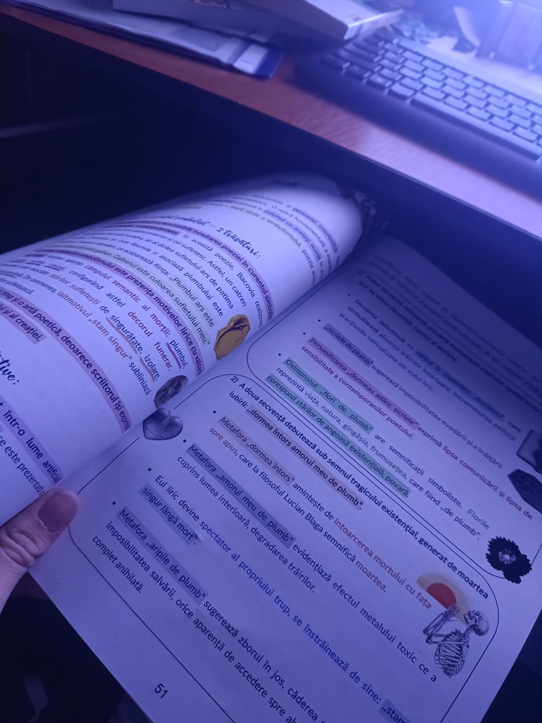 Customer photo review of Pachet Bacalaureat (Română + Istorie + Geografie) Bacademia