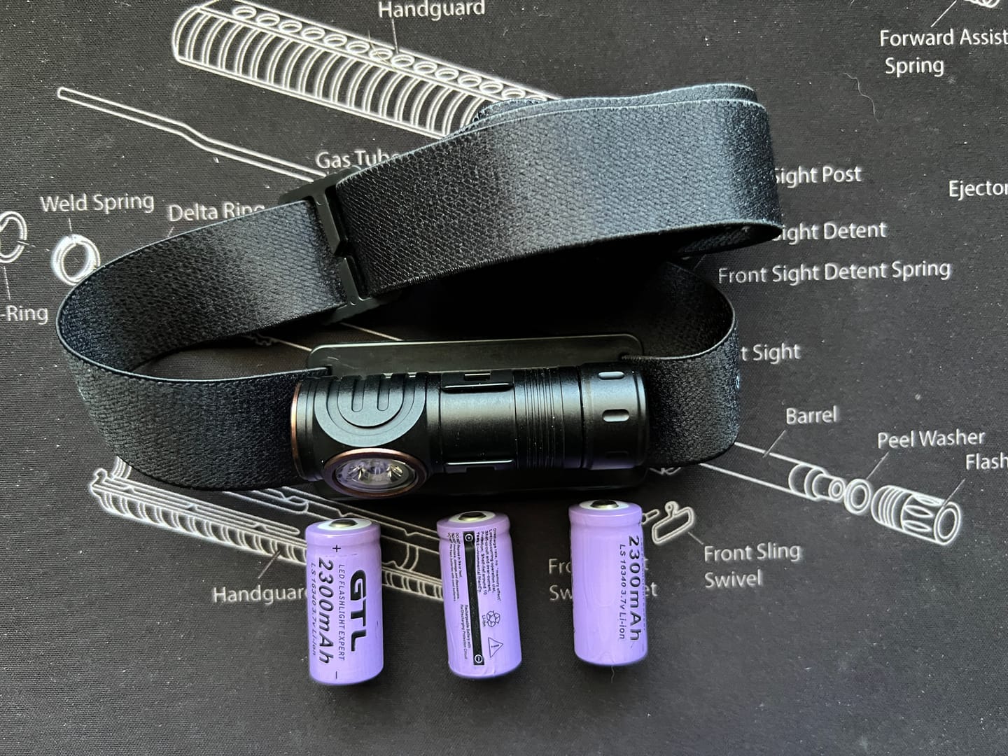 Customer photo review of 700 Lumen Magnetic Headlamp & Work Light