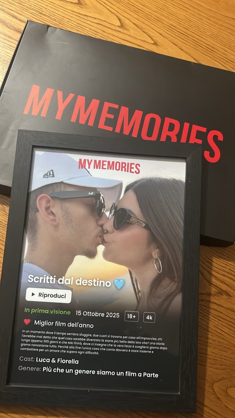 Customer photo review of MyMemories - Poster Personalizzabile