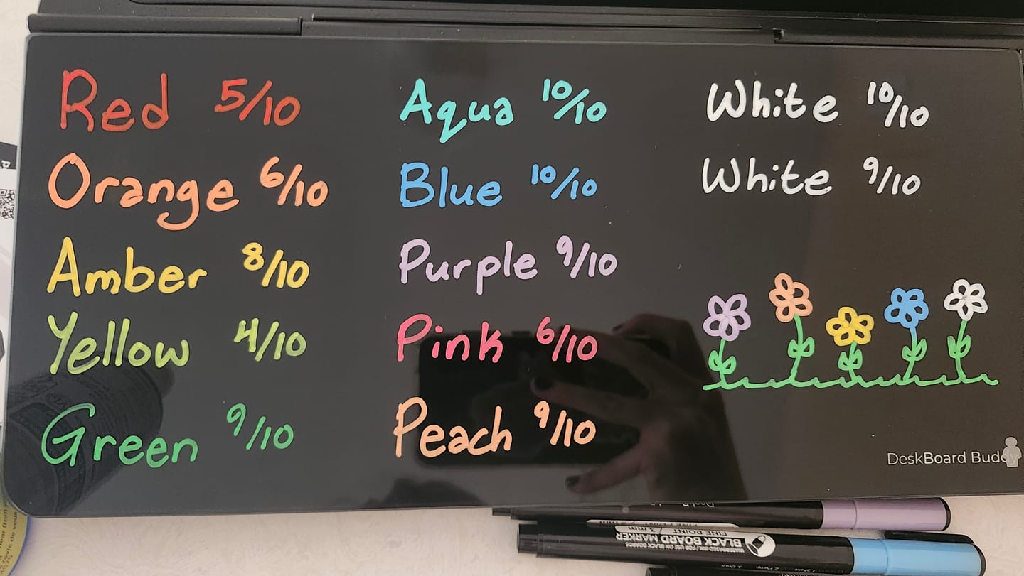 Customer photo review of Dry Erase Markers (For Black DeskBoard Buddy)