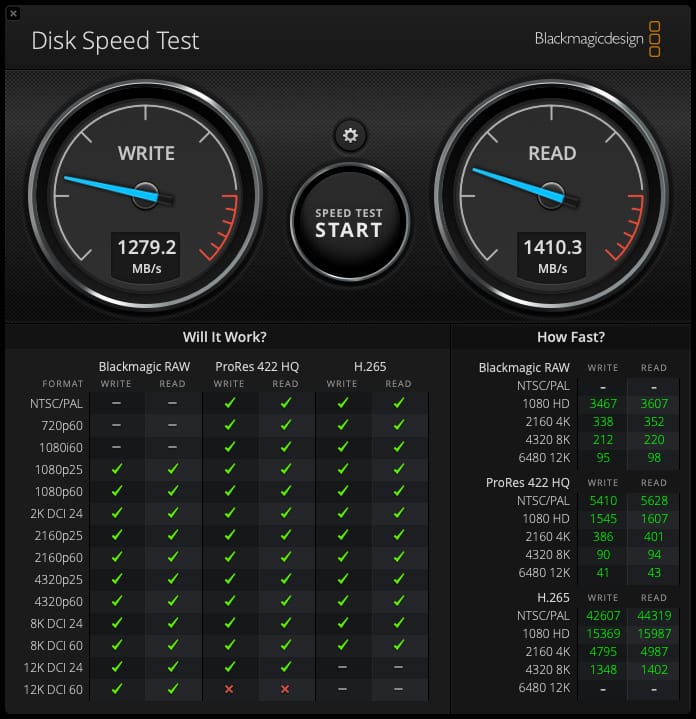 Customer photo review of ON900A NVMe PCIe Gen3.0x4 SSD for Macbook