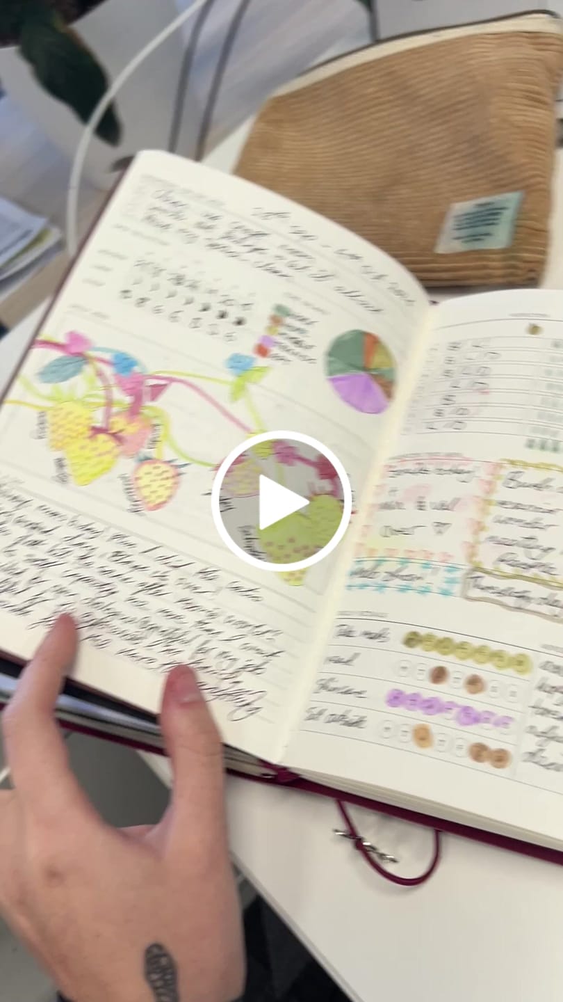 Customer video review of Weekly Rituals